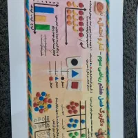 آموزش اول و دوم دبستان