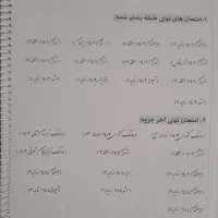 نهایی ششم|کتاب و مجله آموزشی|اصفهان, شیخ اشراق|دیوار