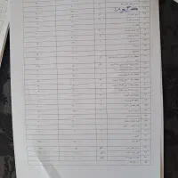 وسایل کار|ابزارآلات|لنجان, |دیوار