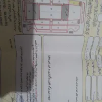 پژو پارس XU7|خودرو سواری و وانت|قزوین, |دیوار