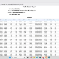 کپی ترید و منتورینگ حساب|خدمات آموزشی|کرمان, |دیوار
