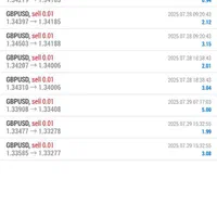 پکیج کامل ربات های ترید محمد راز افشا|خدمات آموزشی|لنجان, |دیوار