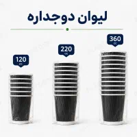 لیوان کاغذی و پلاستیکی با قیمت همکاری|ظروف نگهدارنده، پلاستیکی، یکبارمصرف|تهران, شهرک طالقانی|دیوار