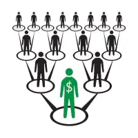 اسمارت بانک