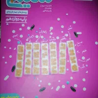 کتاب تست شیمی خیلی سبز چاپ1404