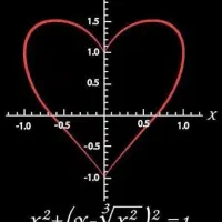 تدریس خصوصی ریاضی پایه هفتم/هشتم/نهم