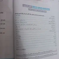 کتاب های کامپیوتر دهم یازدهم و دوازدهم|کتاب و مجله آموزشی|کرج, باغستان|دیوار