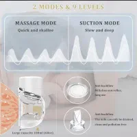 شیردوش برقی|اسباب و اثاث بچه|اسلامشهر, شاطره|دیوار