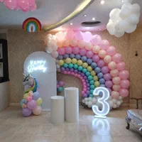 اجرا و کرایه لوازم تولد ،فروش لوازم تولد