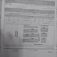 شهرک فرمانیه قم توحیدحکمت شمالی کوچه۴حقیقت|فروش زمین و ملک کلنگی|قم, انسجام|دیوار