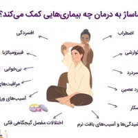 خدمات ماساژ