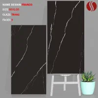 کاشی و سرامیک|مصالح و تجهیزات ساختمان|اردبیل, |دیوار