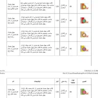 فروش یکجای ۹۰۰۰ جلد کتاب مناسب برای پخش کتاب|کتاب و مجله آموزشی|ری, سرتخت|دیوار