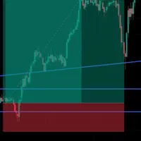 آموزش بازار های مالی