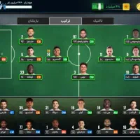 اکانت مربی برتر