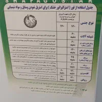 دستگاه استرالیزاتور خشک|پزشکی|محمدشهر, محمدشهر|دیوار