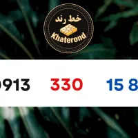 0913.330.15.81