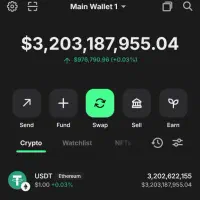 تتر بلک در بستر ( Trc20-Bep20- solana)