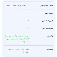 حواله سورن پلاس