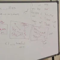 کلاس تقویتی زبان انگلیسی|خدمات آموزشی|زاهدان, |دیوار