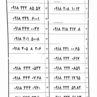 09183187080|سیم‌کارت|همدان, |دیوار