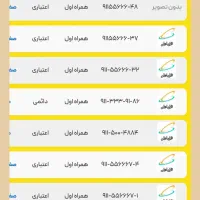 936.600.5.600 9111826219 صفر پک|سیم‌کارت|رشت, بازار|دیوار