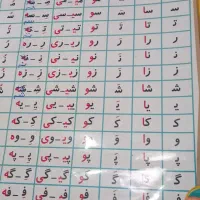 آموزش الف با|لوازم التحریر|شیراز, تندگویان|دیوار