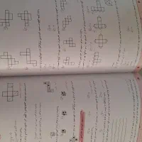 هوش و خلاقیت ریاضی ششم دبستان برای ازمون ورودی|کتاب و مجله آموزشی|شیراز, شهرک گلدشت حافظ|دیوار