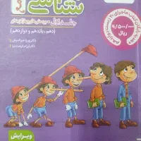 زیست شناسی جامع پینوکیو خیلی سبز