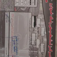 تیگو ۷ مدل ۹۶|خودرو سواری و وانت|تبریز, |دیوار