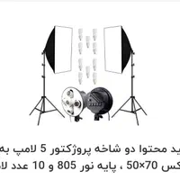 کیت تولید محتوا