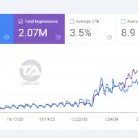 سئو سایت حرفه ای ( پرداخت ماهیانه )|خدمات رایانهای و موبایل|مشهد, سناباد|دیوار