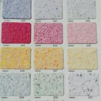 اجراکننده فروش بلکا پتینه و رومالین وبلکا ابریشمی|خدمات پیشه و مهارت|اسلام‌شهر, زرافشان|دیوار