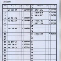 0912.072.52.29 زیرقیمت بازار اقساط