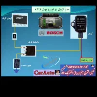 ایران خودرو سیار مجهز به دستگاه دیاگ|خدمات موتور و ماشین|یزد, |دیوار