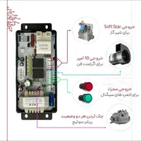 بخاری تابشی هیتر سقفی هیتر لوله ای