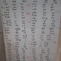 همراه اول۹۱۲