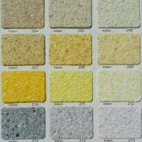 نصب بلکا نقاشی ساختمان