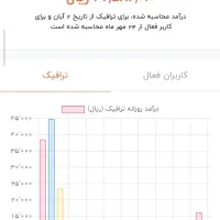 کانال 27کا روبیکا سرچ
