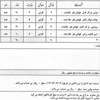 جاروبرقی مرکزی و وان|جاروبرقی، جارو شارژی، بخارشو|سبزوار, امیر کبیر|دیوار