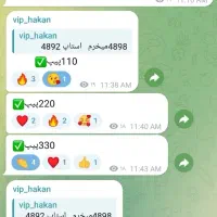 سیگنال فارکس