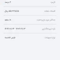 فروش وام مهربانی ۹۰ میلیون۴ درصد ی