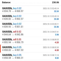 آموزش فارکس + ارز دیجیتال صفر تا صد+سیگنال روزانه|خدمات آموزشی|کرمان, |دیوار