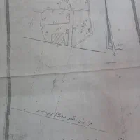 فروش زمین مسکونی