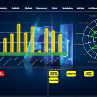آنالیز کف سر
