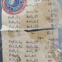 سنگ کهربا قیمتی|کلکسیون اشیاء عتیقه|اشتهارد, |دیوار