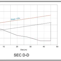 نقشه کشی اتوکد پروژه عمرانی طراحی نیروگاه خورشیدی|خدمات پیشه و مهارت|تهران, عباس‌آباد|دیوار