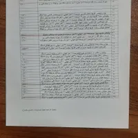 آماده ساخت دارای نقشه پروانه وامتیازات احمدنیا|فروش زمین و ملک کلنگی|خوی, |دیوار