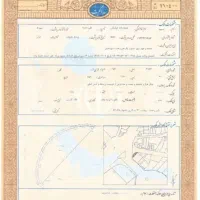 اجاره سند خانه