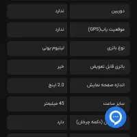 ساعت هوشمند طرح اپل واچ|ساعت|رباط‌کریم, رباط‌کریم|دیوار
